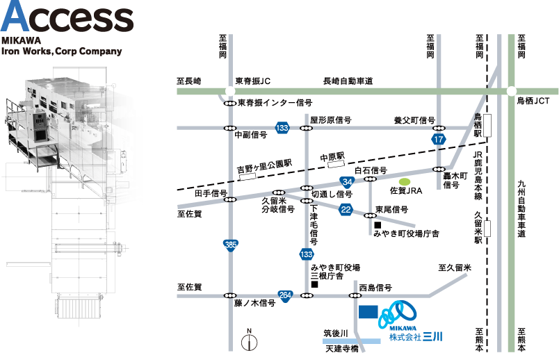Access